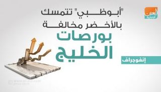سوق أبوظبي تصعد ختام بورصات الخليج