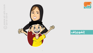 عوّدي طفلكِ على حضور المناسبات العائلية