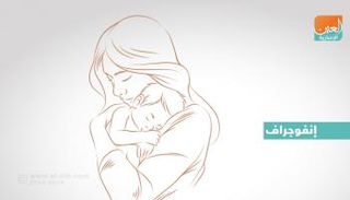 إنفوجراف.. عيد الأم.. الأصل والحكاية