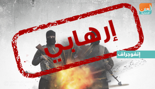 قائمة قطر للإرهاب أكدت موقف دول المقاطعة