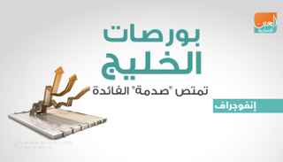 إغلاق متباين لبورصات الخليج