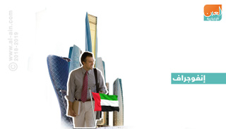 إنفوجراف.. ما تحتاج معرفته عن 