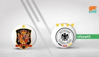 ألمانيا وإسبانيا  