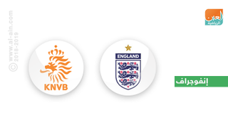 كأس العالم 2018