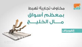 بورصات الخليج في التعاملات المبكرة