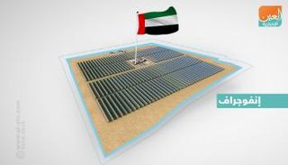 محطة شمس 1 للطاقة الشمسية