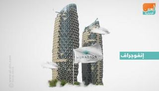 إعادة تنظيم مجلس أبوظبي للاستثمار