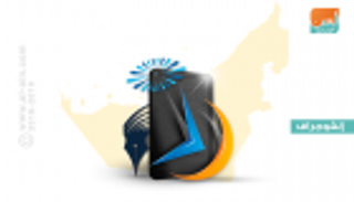 إنفوجراف.. "دروب إعلامية مضيئة" مبادرة منتدى الإعلام العربي