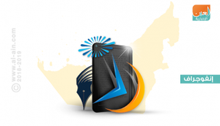 "دروب إعلامية مضيئة" مبادرة منتدى الإعلام العربي