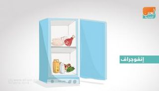 أغذية لا تُعد تجميدها أبدًا