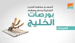 بورصات الخليج في التعاملات المبكرة