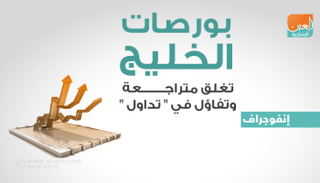 بورصات الخليج عند الإغلاق