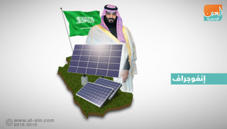 محمد بن سلمان يوقع أكبر مشروع طاقة شمسية
