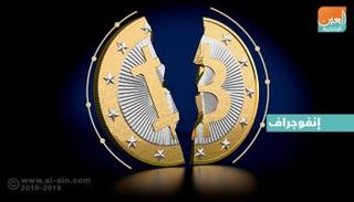 بيتكوين تهبط
