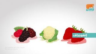 أكلات تقي الجسم من الجفاف