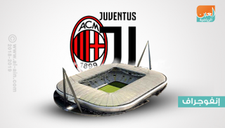 ميلان وملعب يوفنتوس