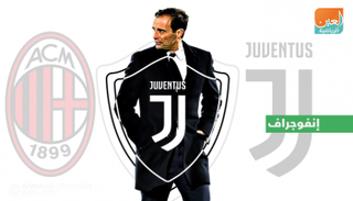 ماسيمليانو أليجري