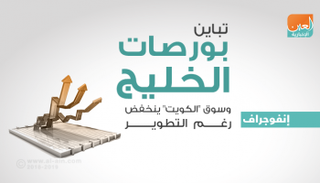 بورصات الخليج في التعاملات المبكرة