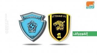 الاتحاد والباطن