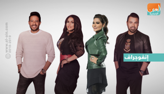 مدربو ذا فويس انتقلوا بفرقهم لمرحلة العروض المباشرة