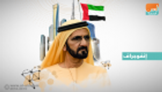 إنفوجراف.. أبرز محاور أجندة الإمارات للعلوم المتقدمة 2031