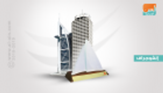 إنفوجراف.. برنامج دبي للأداء الحكومي المتميز.. خطوة نحو الريادة