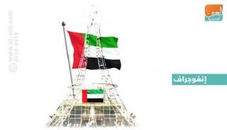 ‏2600 فعالية في "الشارقة القرائي للطفل"