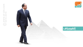 قادة العالم يهنئون السيسي بمناسبة فوزه بولاية ثانية