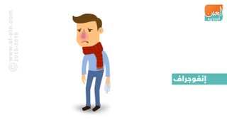 الحساسية تسبب ضيق التنفس والحكة في الجلد والعينين 