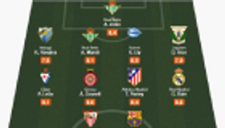 لاعب جزائري في تشكيلة "الليجا" المثالية للمرة الثالثة