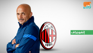 الدوري الإيطالي