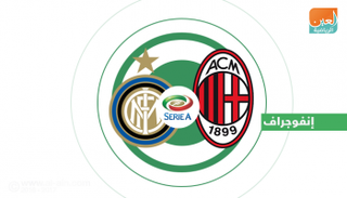 ميلان والإنتر في الدوري الإيطالي
