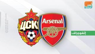 أرسنال وسسكا موسكو