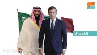 صحف فرنسية وصفت الزيارة بأنها صفحة جديدة في العلاقات