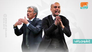 جوارديولا ومورينيو