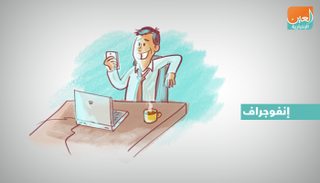 مميزات لإتاحة وسائل التواصل الاجتماعي بالعمل