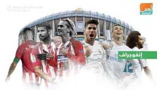 ريال مدريد وأتلتيكو مدريد