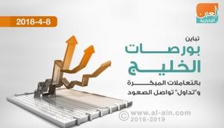 بورصات الخليج في التعاملات المبكرة