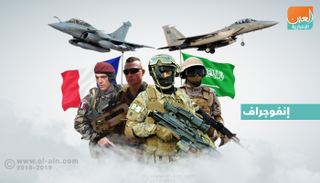 محطات التعاون العسكري بين السعودية وفرنسا في 10 أعوام