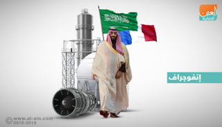 السعودية وفرنسا ومرحلة جديدة من التعاون الثنائي