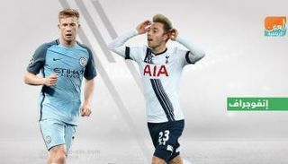 كريستيان إريكسن وكيفن دي بروين