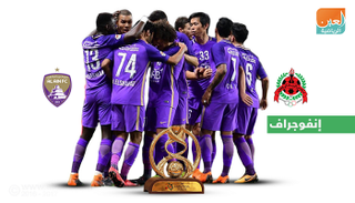 فريق العين الإماراتي