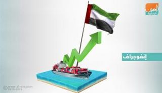 نمو التجارة الخارجية غير النفطية للإمارات