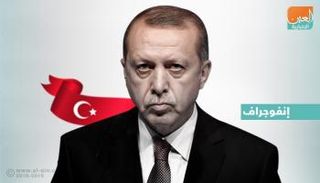 الرئيس التركي رجب طيب أردوغان