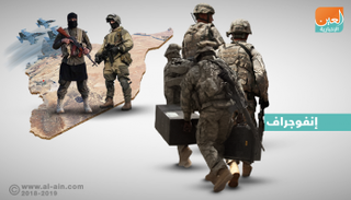 الحرب السورية.. دروس قاسية وتقاطع المصالح الدولية