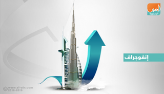تواصل نمو اقتصاد دبي