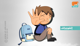 التنمر المدرسي..مفاهيمه وأنواعه