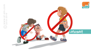 إنفوجراف.. 7 نصائح لنحمي أبناءنا من التنمر