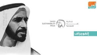 إنفوجراف.. أبرز أهداف ومحاور "جائزة زايد للاستدامة"