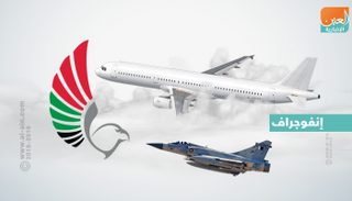 مقاتلات قطرية تهدد سلامة طائرة مدنية إماراتية